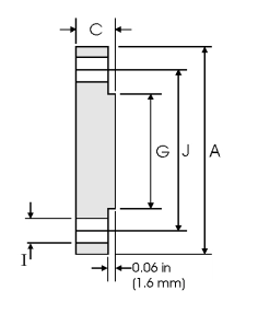 Class 150 lb Blind Flange Specification