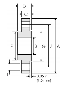 Class 150 lb Slip-on Flange Dimensions