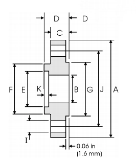 Class 150 lb Socket Weld Flange Dimensions 