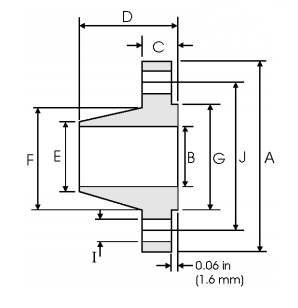 Weld Neck Flange class 150 lb Dimension